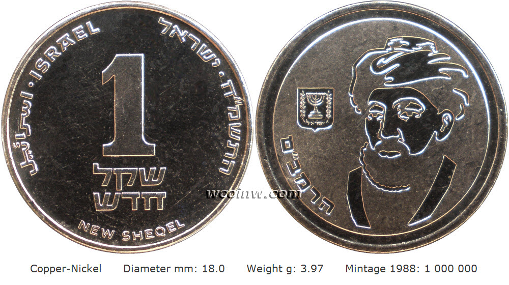 WORLD COIN COLLECTION - ISRAEL - New Sheqel