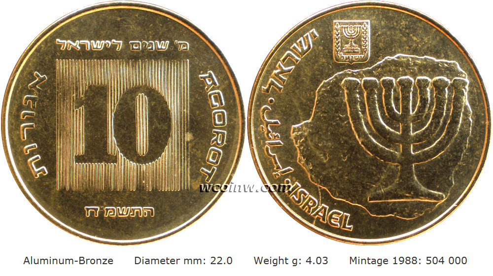 WORLD COIN COLLECTION - ISRAEL - New Sheqel